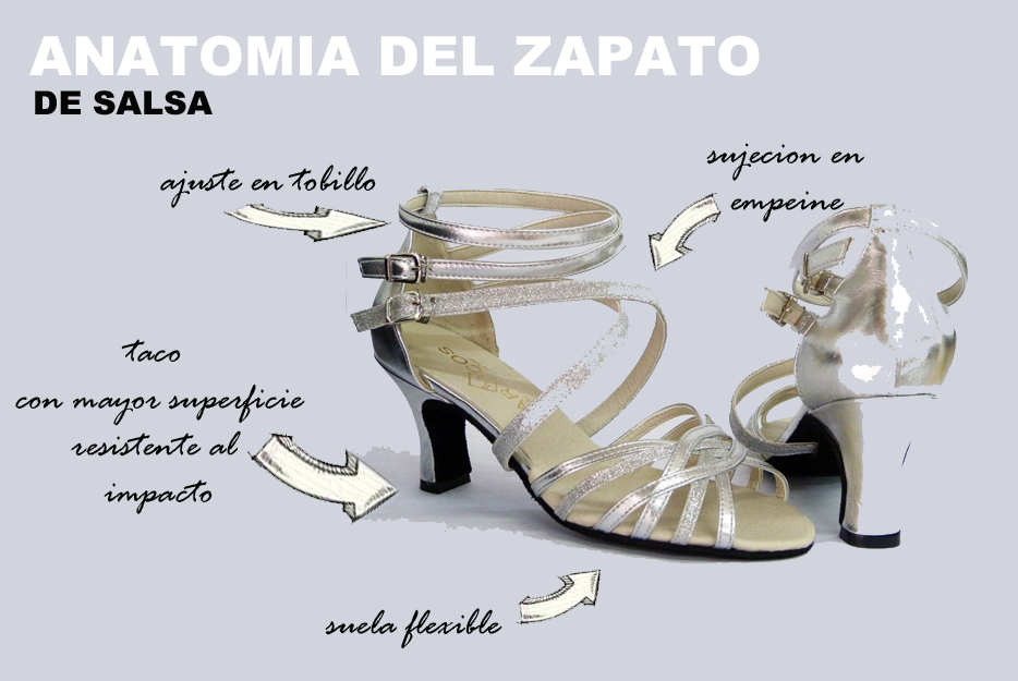 Escritura Arena Monica Conoce la anatomía del zapato de salsa – salsero
