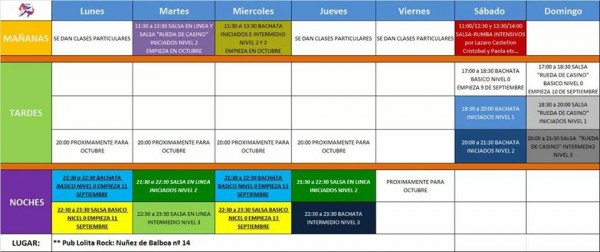 Al Compás de los Cueros