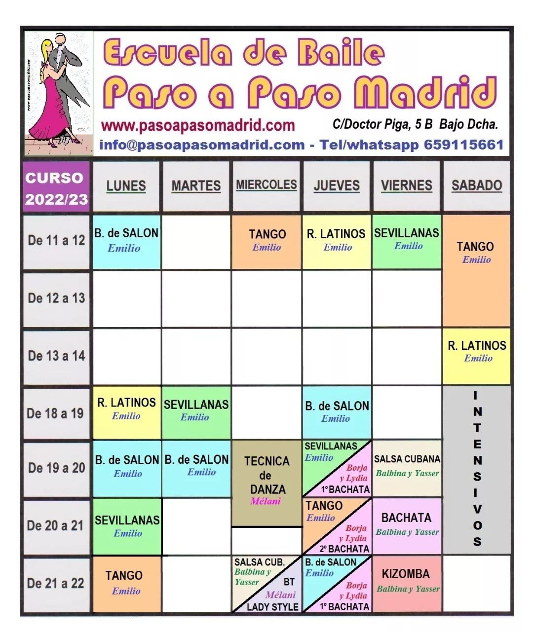 Paso a paso Madrid